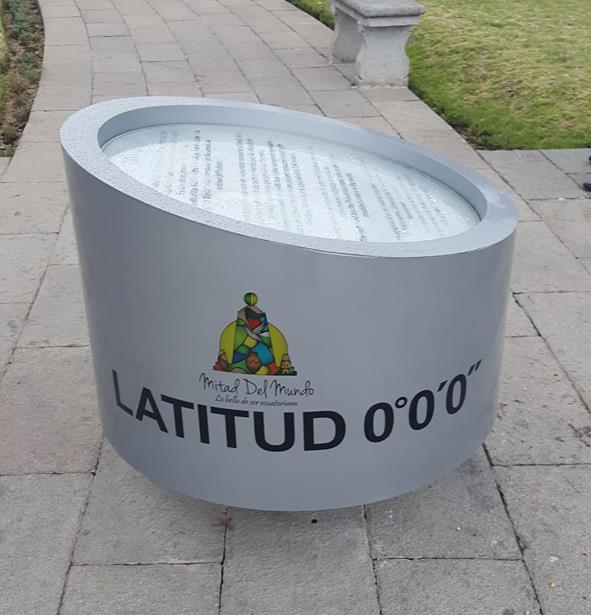 Latitud 0 en el Ecuador.